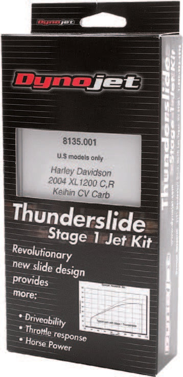 THUNDERSLIDE KIT `04-06 XL1200C/R