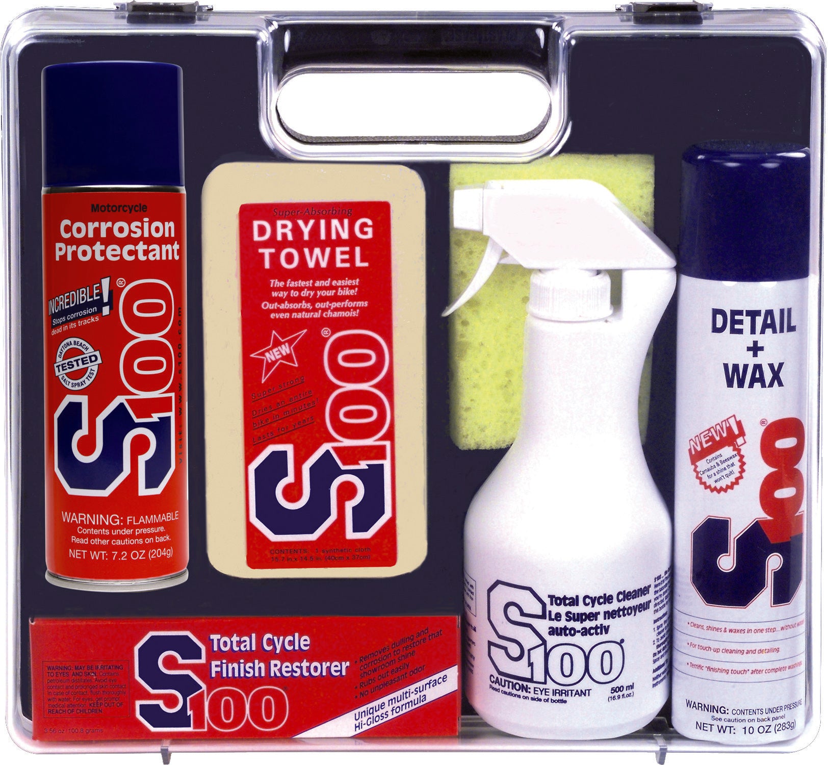Cycle Care Gift Set