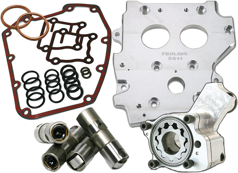 HP+ OILING SYSTEM KIT CONVERSION CAMPLATE
