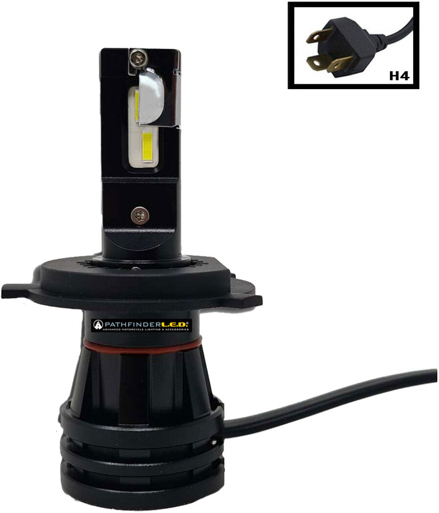 H4 MINI LED BULD