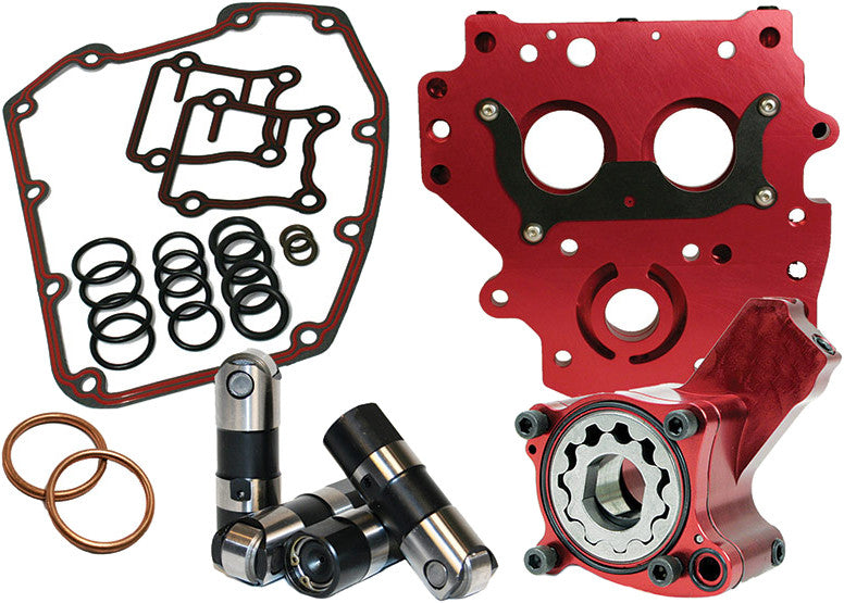 OILING SYSTEM RACE SERIES