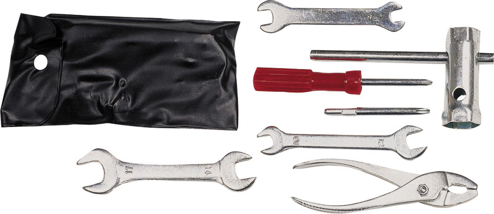 Economy Tool Kit