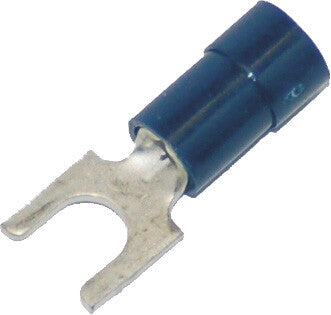 Fork Terminals