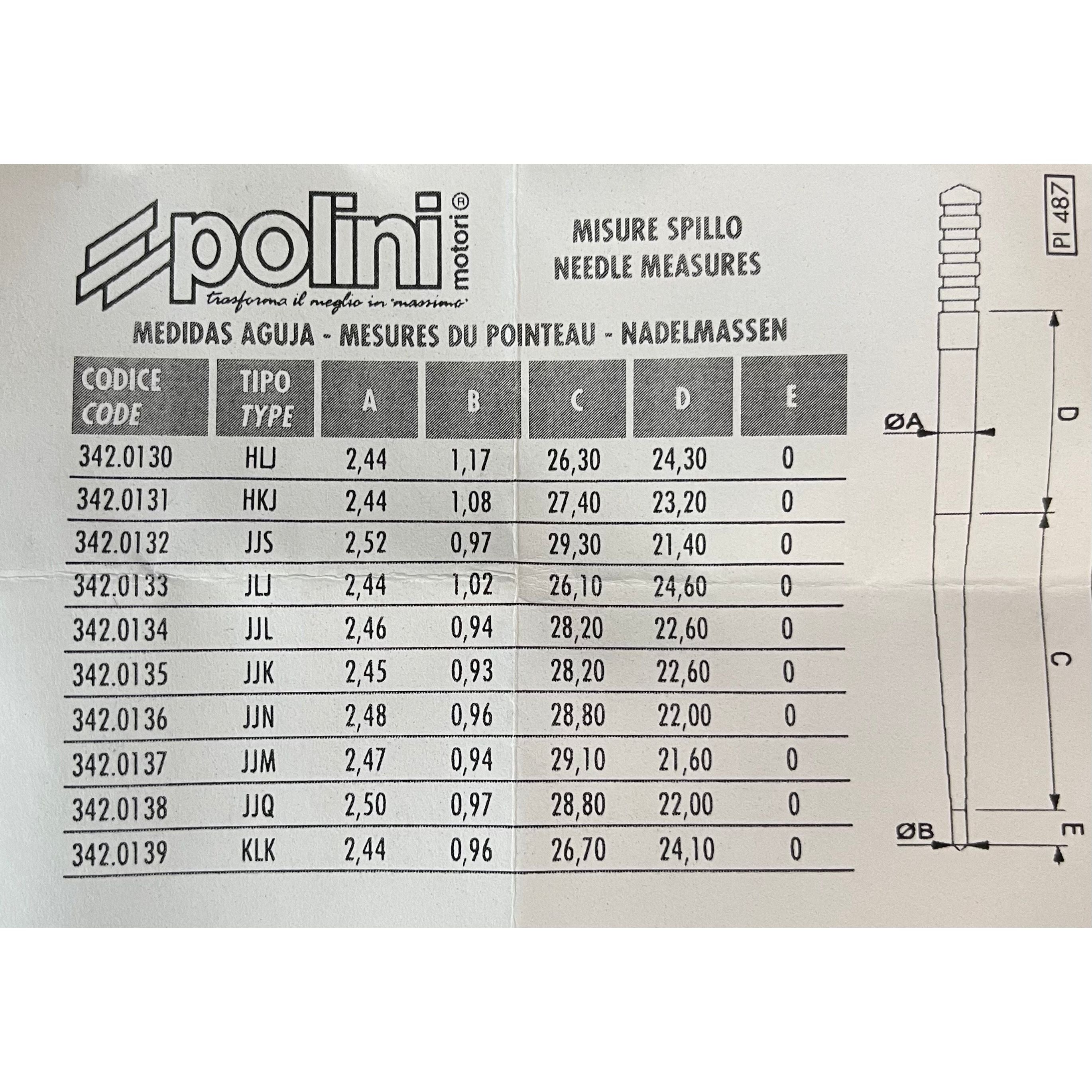 Needle Jet Kit - PWK Style 10 PACK