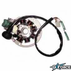 (02) Base Generator Stator - G-FORCE POWERSPORTS