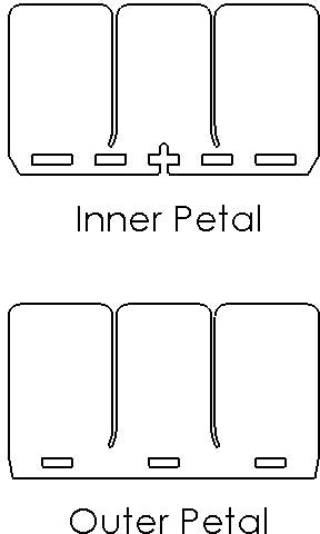 VFORCE 3 REPLACEMENT PETALS