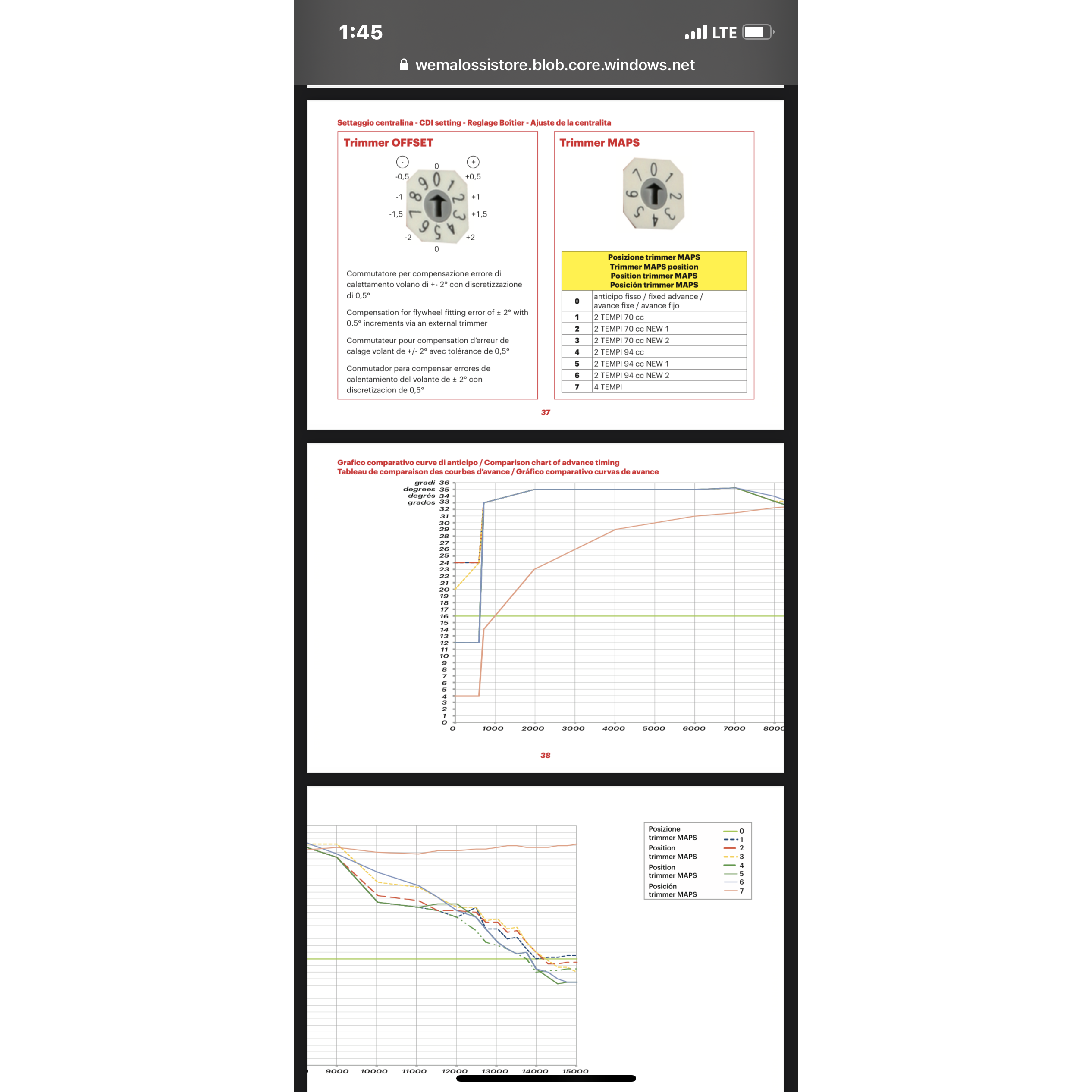 Malossi Inner Rotor Ignition - PVL (LARGE TAPER)