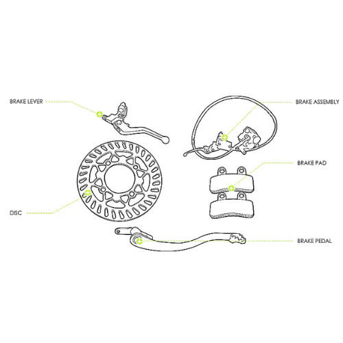 BRAKES - THUMPSTAR V5