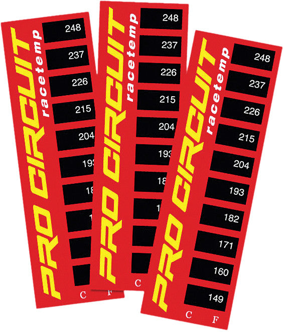 Thermo Strips