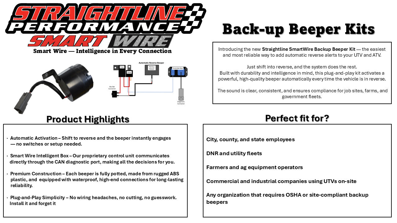 Automatic Back-Up Beeper Kits