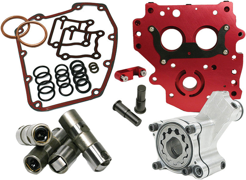 HP+ OILING SYSTEM KIT