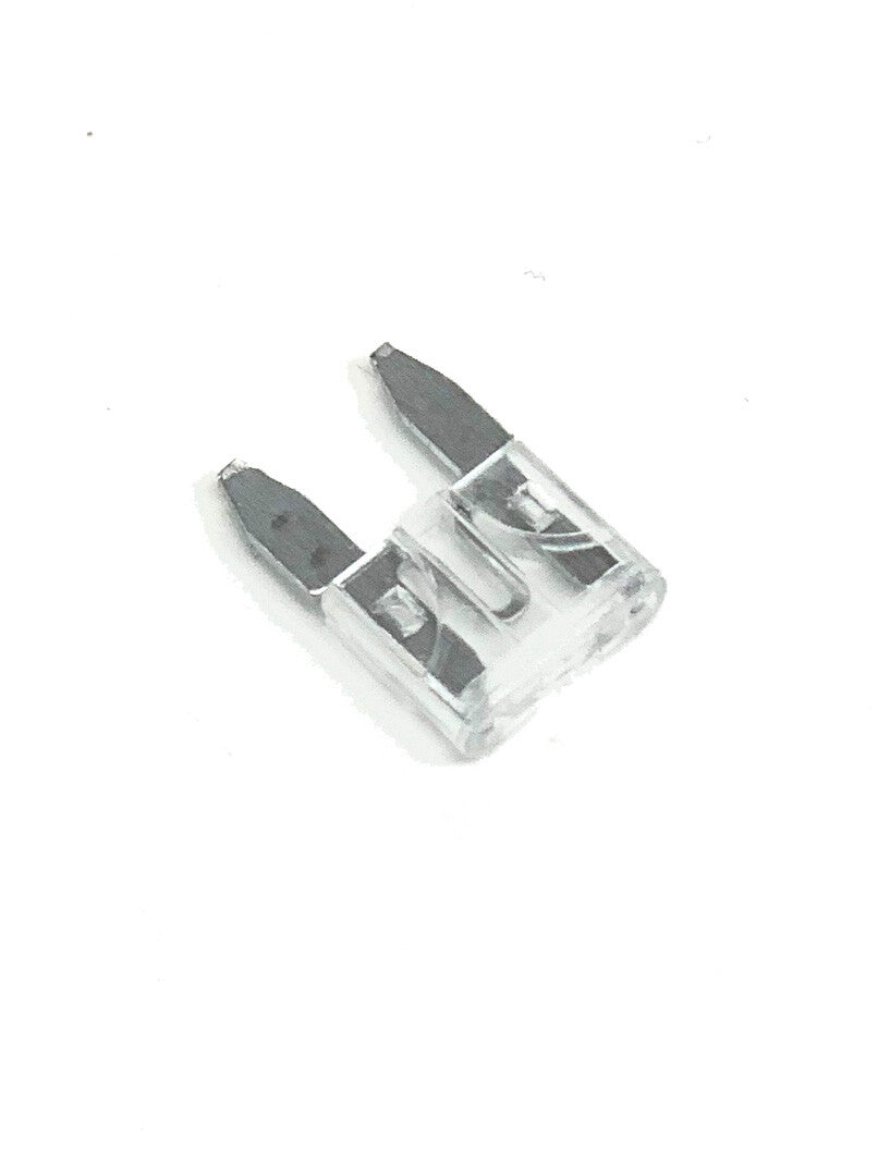 Mini Fuses