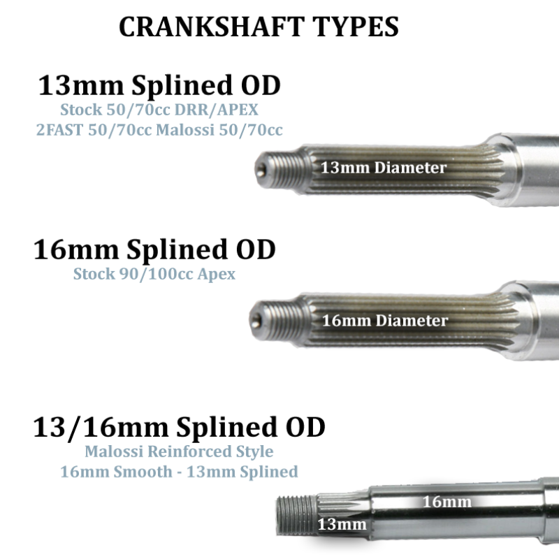 2FAST Crankshaft 86cc