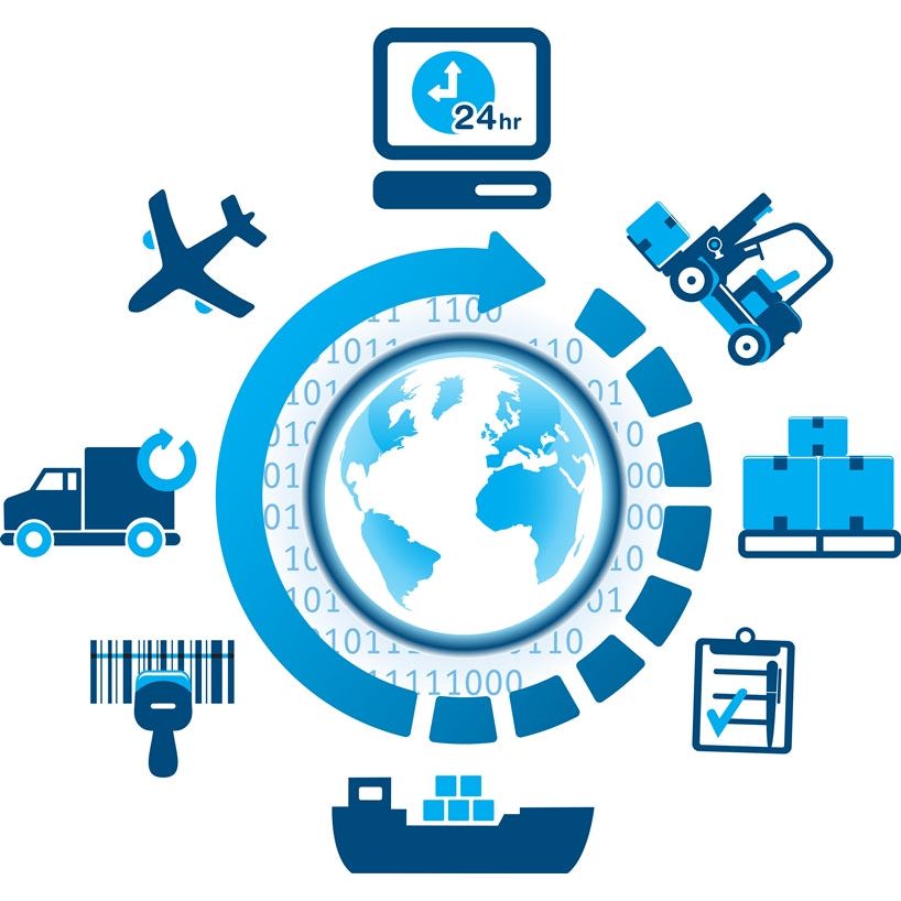 Supply Chain Disruption - Some Brands Exempt From Discount Currently