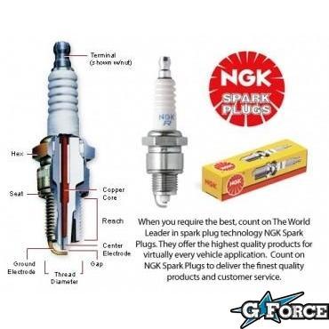 BR8HSA - NGK Spark Plug (Stock DRR) - G-FORCE POWERSPORTS