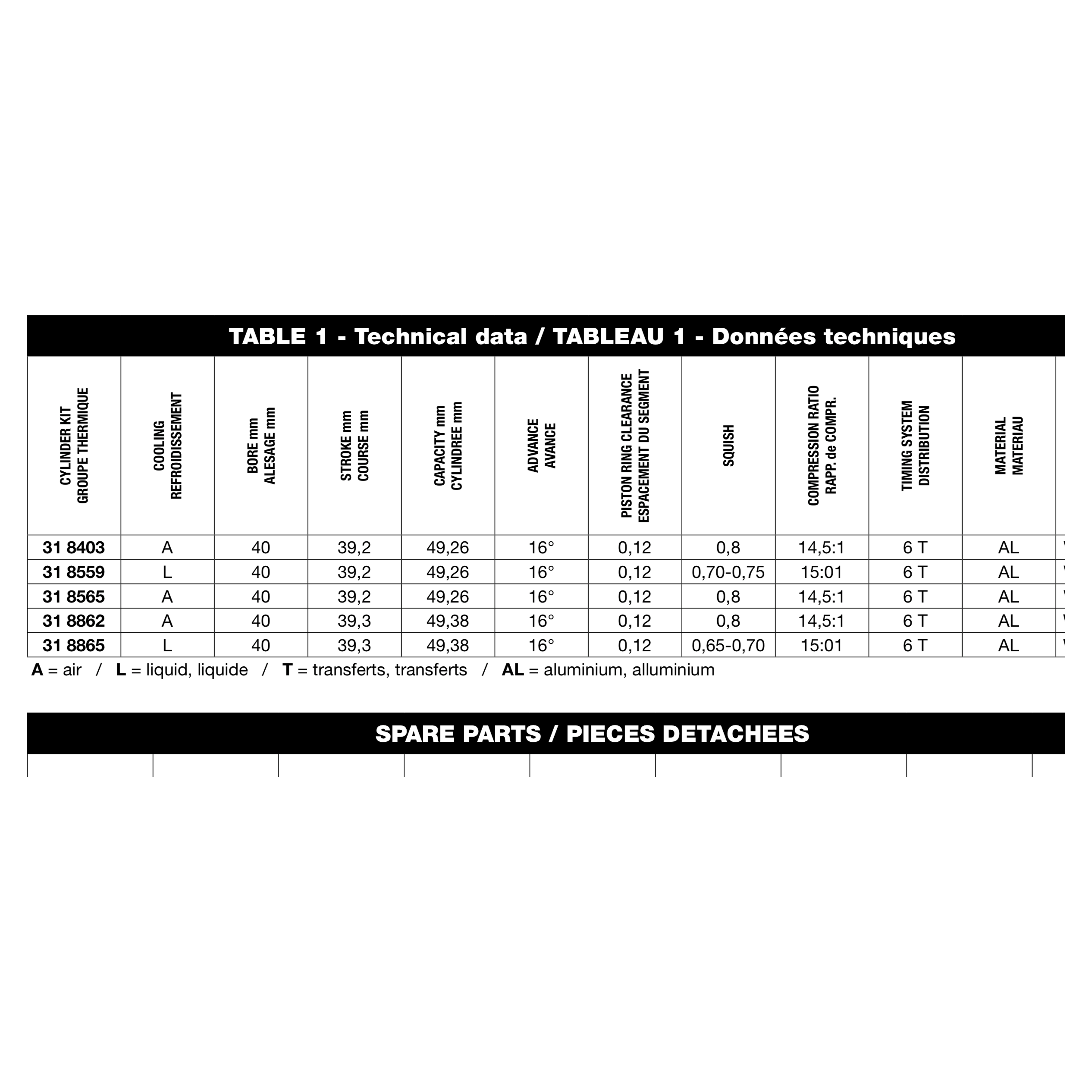 50cc Replica Cylinder - Liquid Cooled
