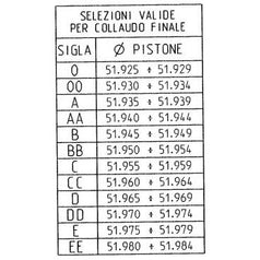 90cc Team Piston Kit - Malossi (12) #3416930 (0 to D SIZES)