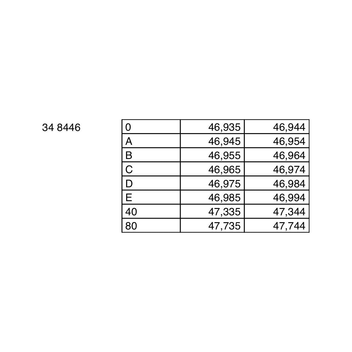 Malossi Replica 70cc/47mm Piston (10mm) #348446 “B”