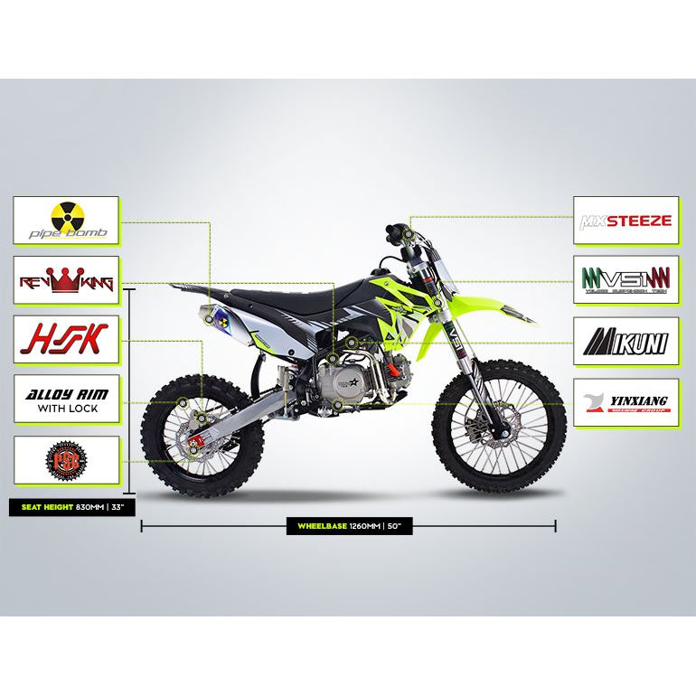 Thumpstar TSX 212  4-Stroke | Manual (BACK ORDER)